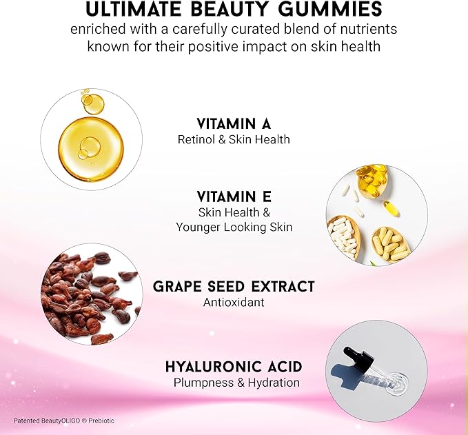 Ultimate Beauty Gummies