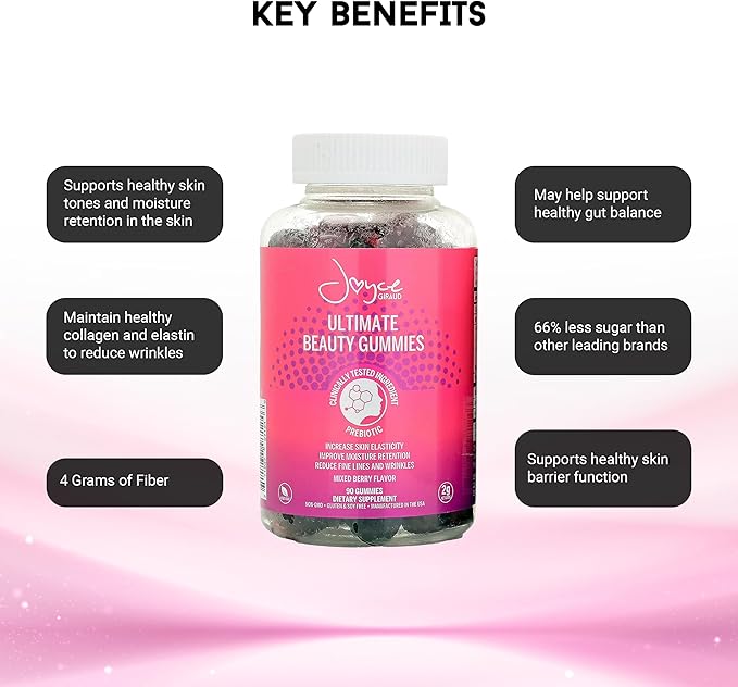 Ultimate Beauty Gummies