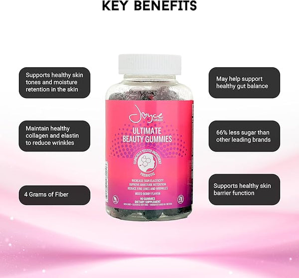 Ultimate Beauty Gummies