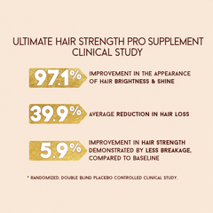 Ultimate Hair Strength PRO Supplements- 30 Days