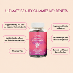Ultimate Beauty Gummies 90-DAYS