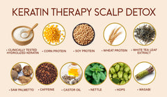 Keratin Therapy Scalp Detox 90 DAYS
