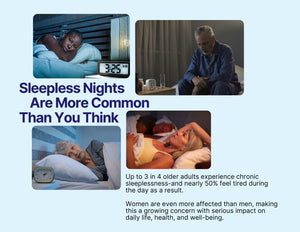 
            
                Load image into Gallery viewer, Ultimate Beauty Sleep / 30 Days
            
        