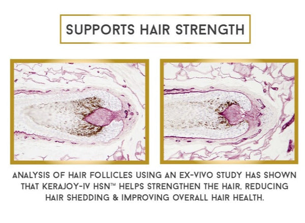 Ultimate Hair Strength PRO Supplements 30 Days