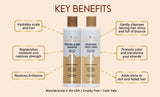 Miracle Elixir Moisture & Shine Shampoo