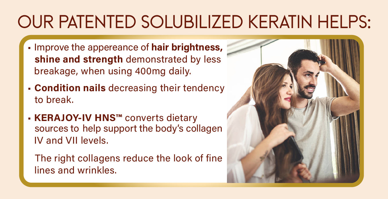 Ultimate Hair Strength PRO Supplements- 90 Days