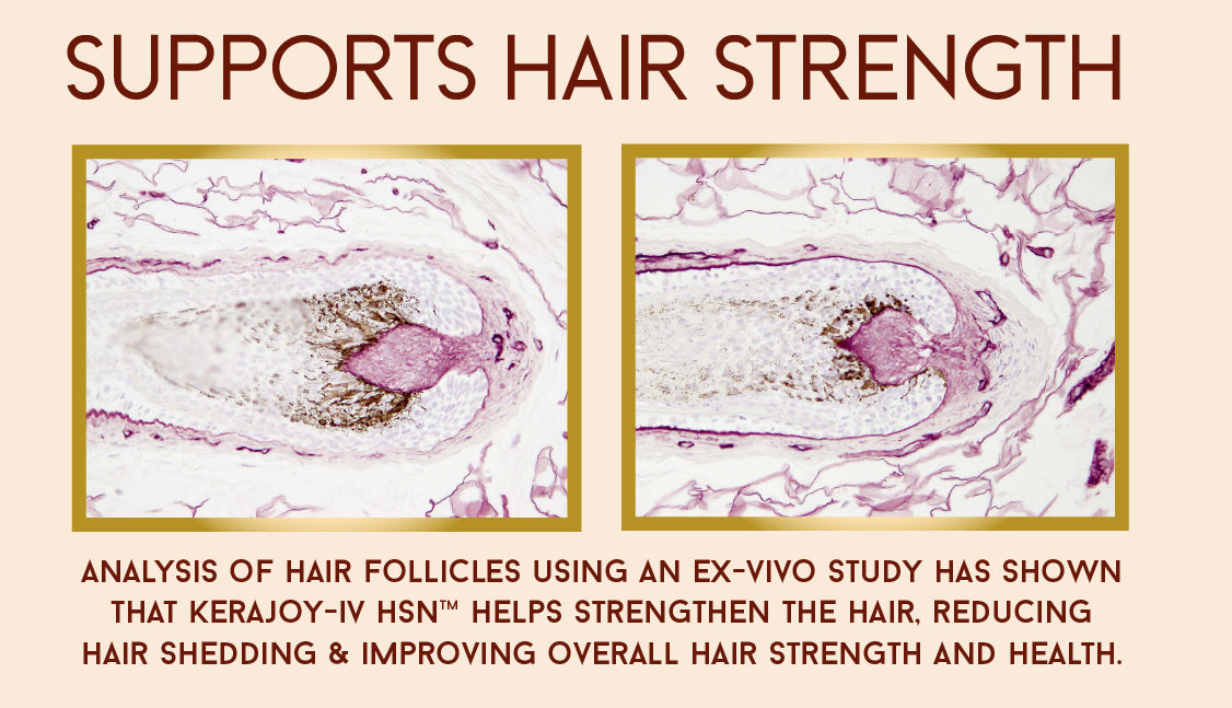 Ultimate Hair Strength PRO Supplements- 90 Days