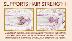 Ultimate Hair Strength PRO Supplements- 90 Days