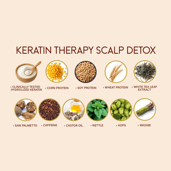Keratin Therapy Scalp Detox